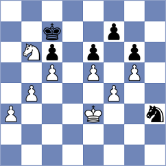 Materia - Yurasova (chess.com INT, 2024)