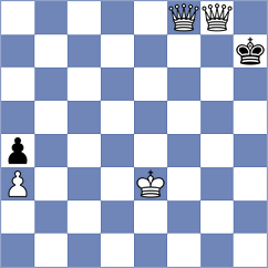 Nefedov - Sava (chess.com INT, 2023)