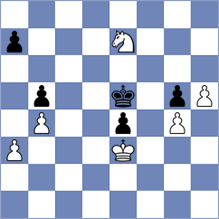 Kilpatrick - Kopacz (Chess.com INT, 2021)