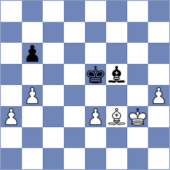 Rakhmanov - Namitbir (chess.com INT, 2024)