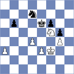 Hulka - Gurel (chess.com INT, 2024)