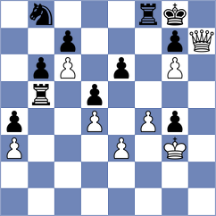 Lewtak - Uddin (Chess.com INT, 2020)