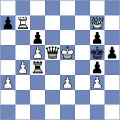 Kaslan - Mazariegos (Chess.com INT, 2020)