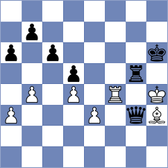 Huang - Agasiyev (chess.com INT, 2023)