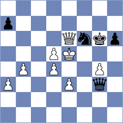 Avazkhonov - Agamaliev (chess.com INT, 2022)