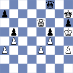 Mikhalevski - Benitez Lozano (chess.com INT, 2021)