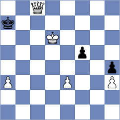 Shimanov - Varacalli (Chess.com INT, 2020)