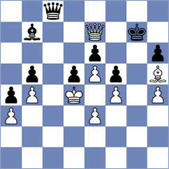Magalashvili - Svicevic (Chess.com INT, 2020)