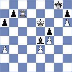 Pillay - Shaker (Chess.com INT, 2021)
