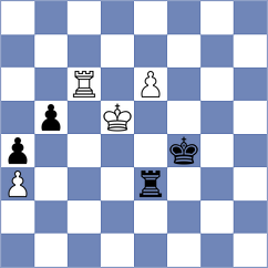 Shtembuliak - Bortnyk (chess.com INT, 2024)