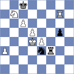 Srihari - Kuzhilniy (chess.com INT, 2023)