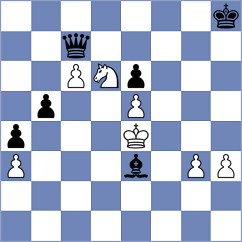 Vidal Martinez - Jovic (Chess.com INT, 2020)