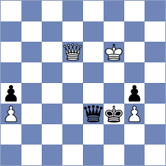 Wael Sabry - Annaberdiyev (chess.com INT, 2024)