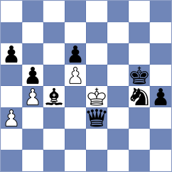 Dahanayake - Bouget (Chess.com INT, 2021)