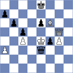 Indjic - Goryachkina (chess.com INT, 2024)
