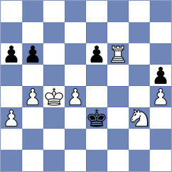 Petukhov - Gupta (chess.com INT, 2021)