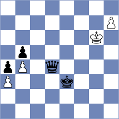 Idrisov - Vlachos (Chess.com INT, 2021)