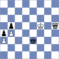 Rodriguez - Akhayan (Chess.com INT, 2020)