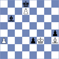Barbosa - Yu Yangyi (chess.com INT, 2023)