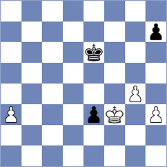 Piesik - Demina (chess.com INT, 2024)