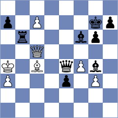Grochal - Yurkov (Chess.com INT, 2020)