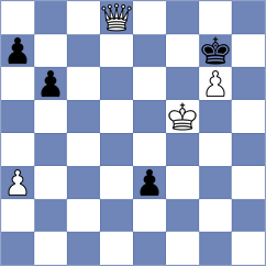 Galchenko - Cnejev (chess.com INT, 2023)
