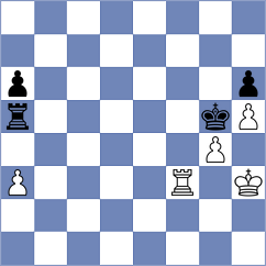 Martinez Alcantara - Llorente Zaro (chess.com INT, 2024)