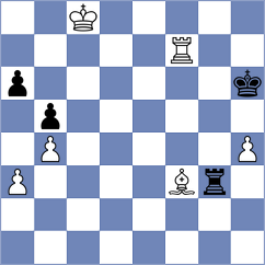 Koksal - Mirzoev (Chess.com INT, 2021)