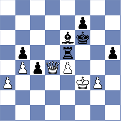 Kozin - Deepan Chakkravarthy (Chess.com INT, 2021)