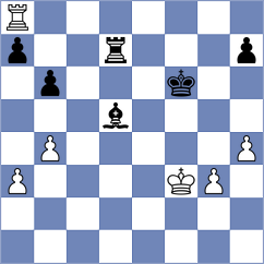 Ozates - Gupta (Chess.com INT, 2021)