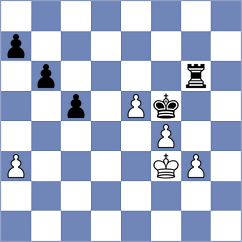 Machin Rivera - Andersen (Chess.com INT, 2020)