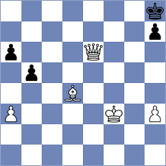 Fominykh - Goh (Chess.com INT, 2020)