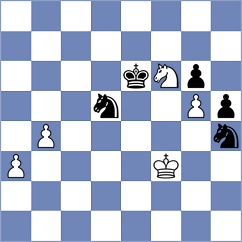 De Gondo - Chomczyk (chess.com INT, 2021)