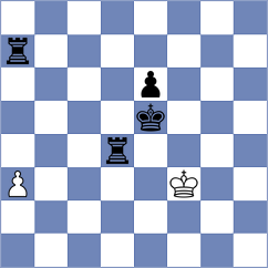 Hadzimanolis - Van Foreest (chess.com INT, 2023)