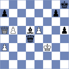 Martin Carmona - Woodward (chess.com INT, 2021)