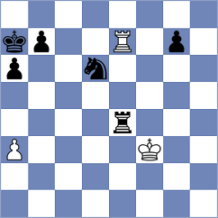 Kuzmin - Amartuvshin (chess.com INT, 2023)