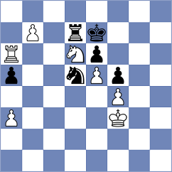 Ozkan - Tulchynskyi (chess.com INT, 2024)