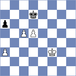 Navalgund - Chos (chess.com INT, 2020)
