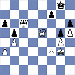 Sokolin - Gattass (Chess.com INT, 2019)