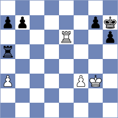 Chemin - Sonnenschein (chess.com INT, 2023)