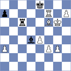 Boruchovsky - Shuvalov (chess.com INT, 2024)