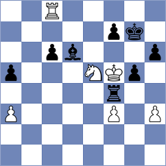 Janaszak - Ibrahimli (chess.com INT, 2023)