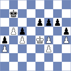 Bekkedahl - Aketayeva (chess.com INT, 2024)