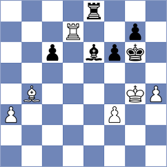 Shkapenko - Bortnyk (chess.com INT, 2021)