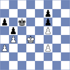 Kotrotsos - Paiva (chess.com INT, 2020)