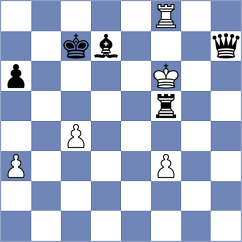 Talibov - Smirnov (chess.com INT, 2024)