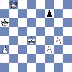 Premnath - Uddin (Chess.com INT, 2020)