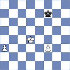 Kleiman - Saim (chess.com INT, 2024)