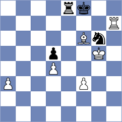 Ozates - Wilk (chess.com INT, 2024)