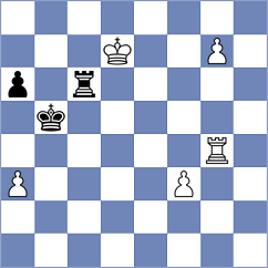 Volovich - Cervantes Landeiro (chess.com INT, 2023)